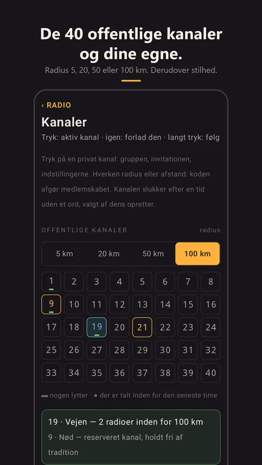 Oversigten over de 40 kanaler og radiussen