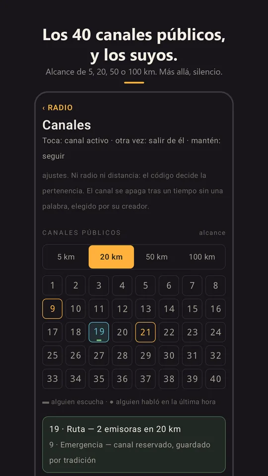 La cuadrícula de los 40 canales y el alcance