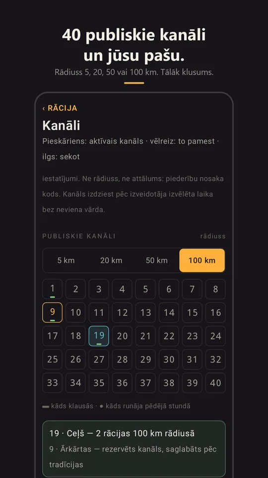 40 kanālu režģis un rādiuss