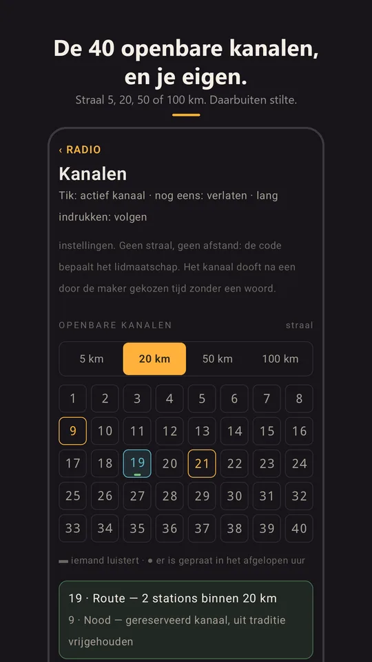 Het raster van de 40 kanalen en de straal