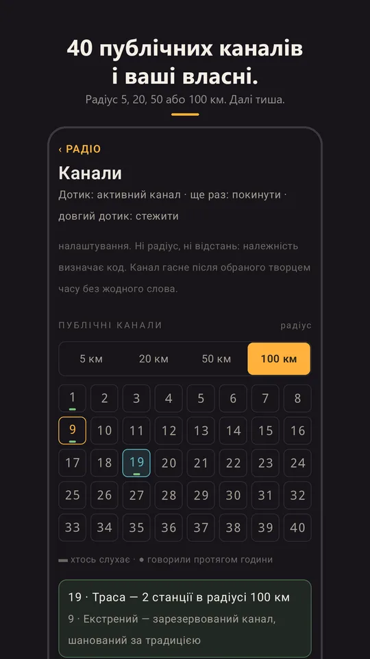Сітка з 40 каналів і радіус